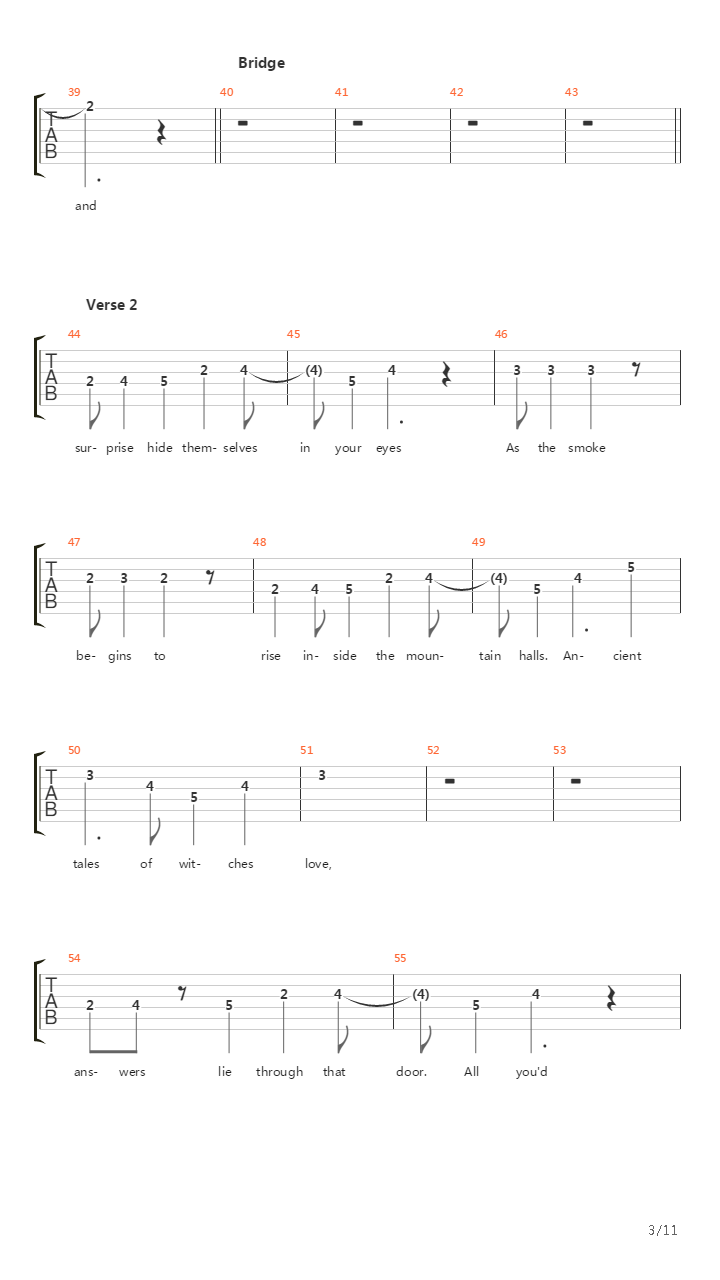 Hall Of The Mountain King吉他谱