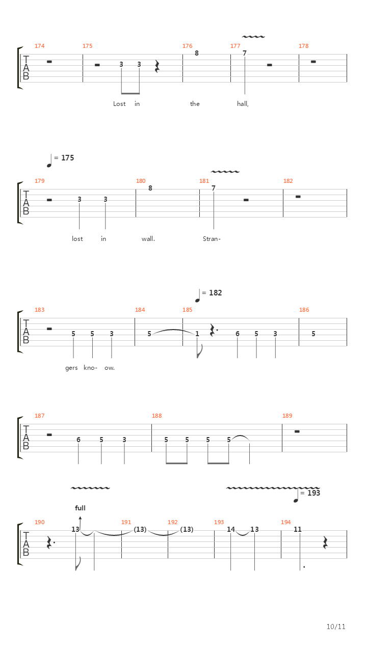 Hall Of The Mountain King吉他谱