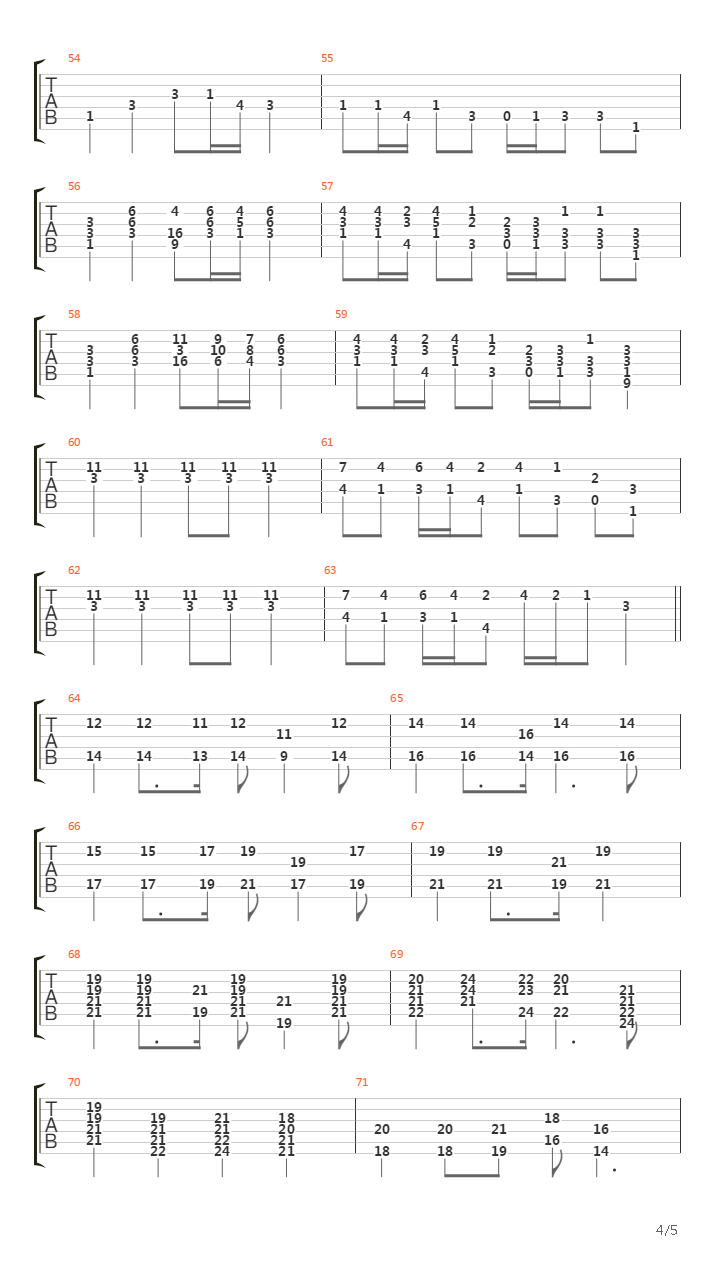 Soviet March (Piano version)吉他谱