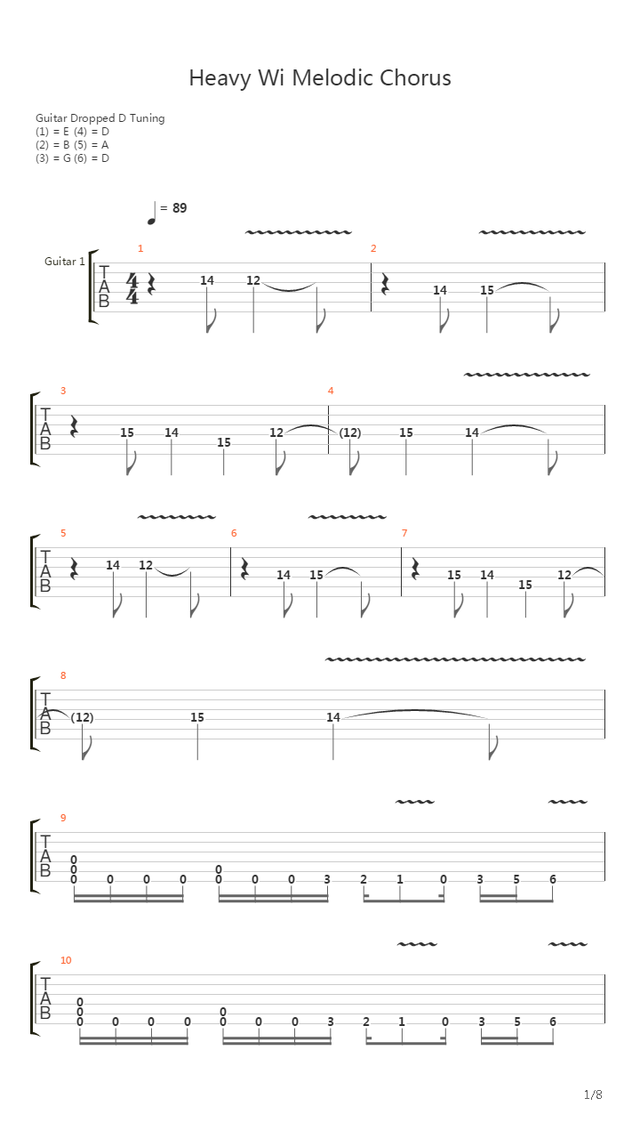Heavy Wi Melodic Chorus吉他谱