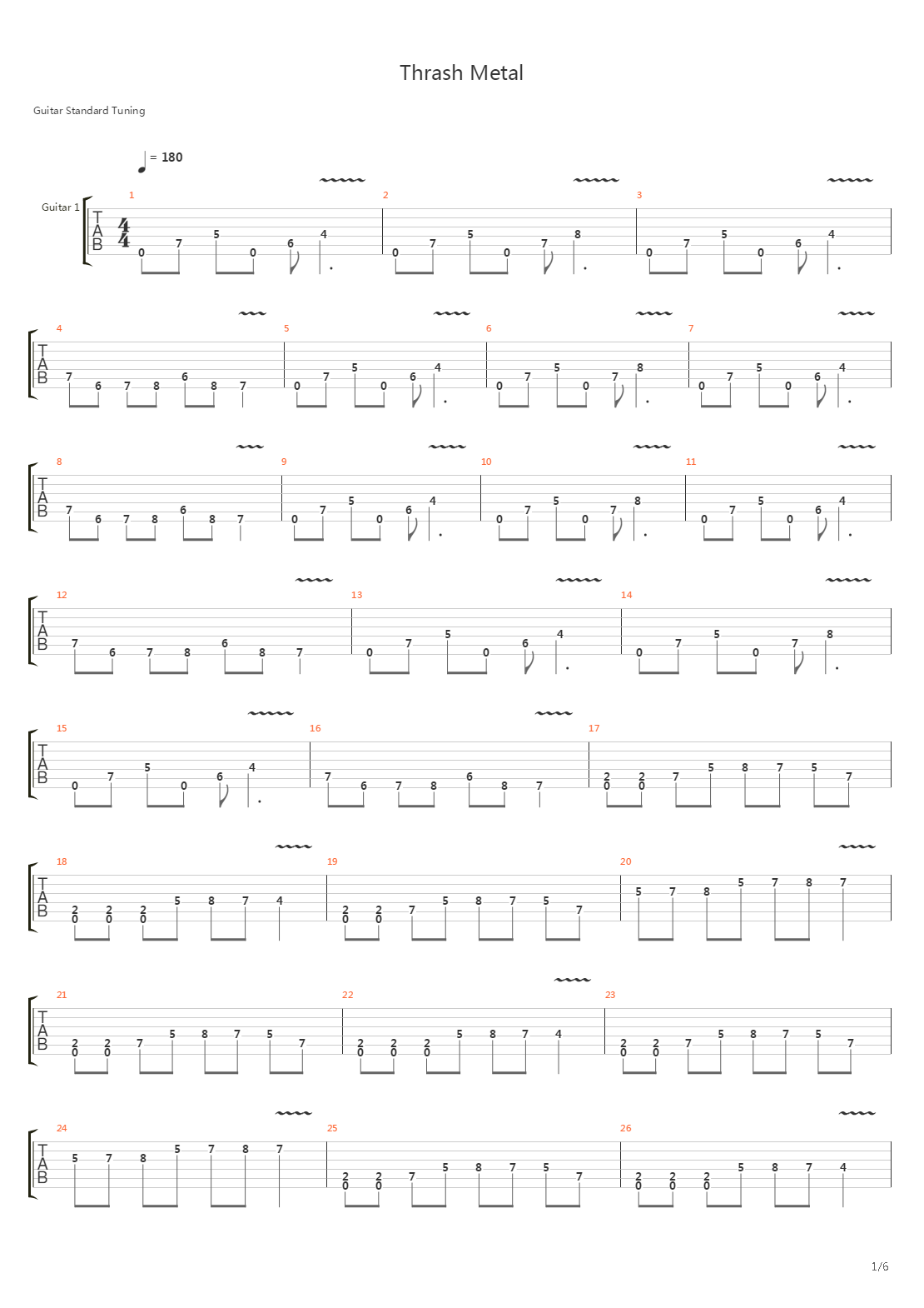 Thrash Metal吉他谱