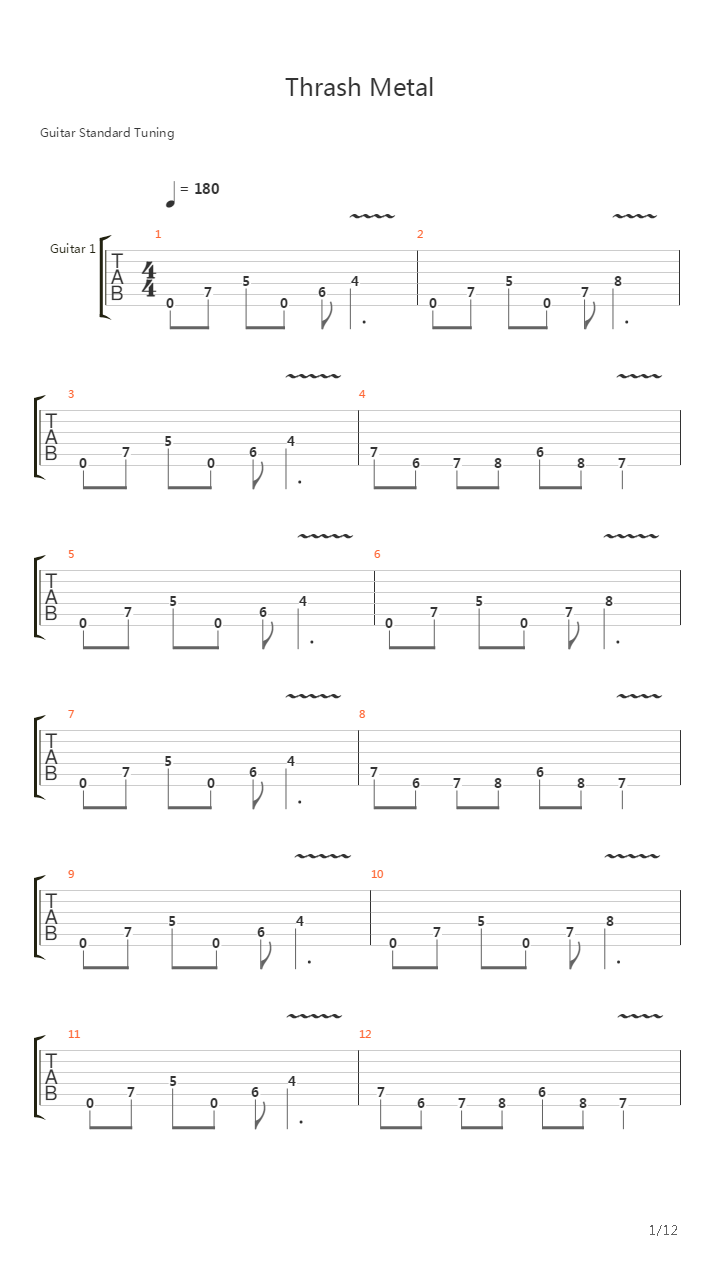 Thrash Metal吉他谱