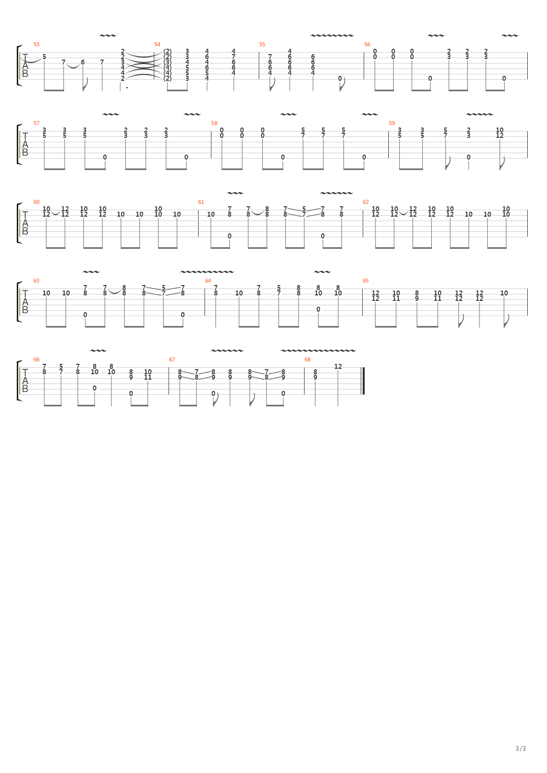 Guardiani吉他谱