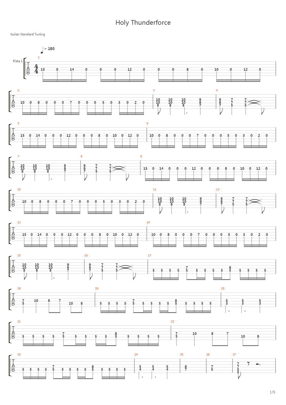 Holy Thunderforce吉他谱