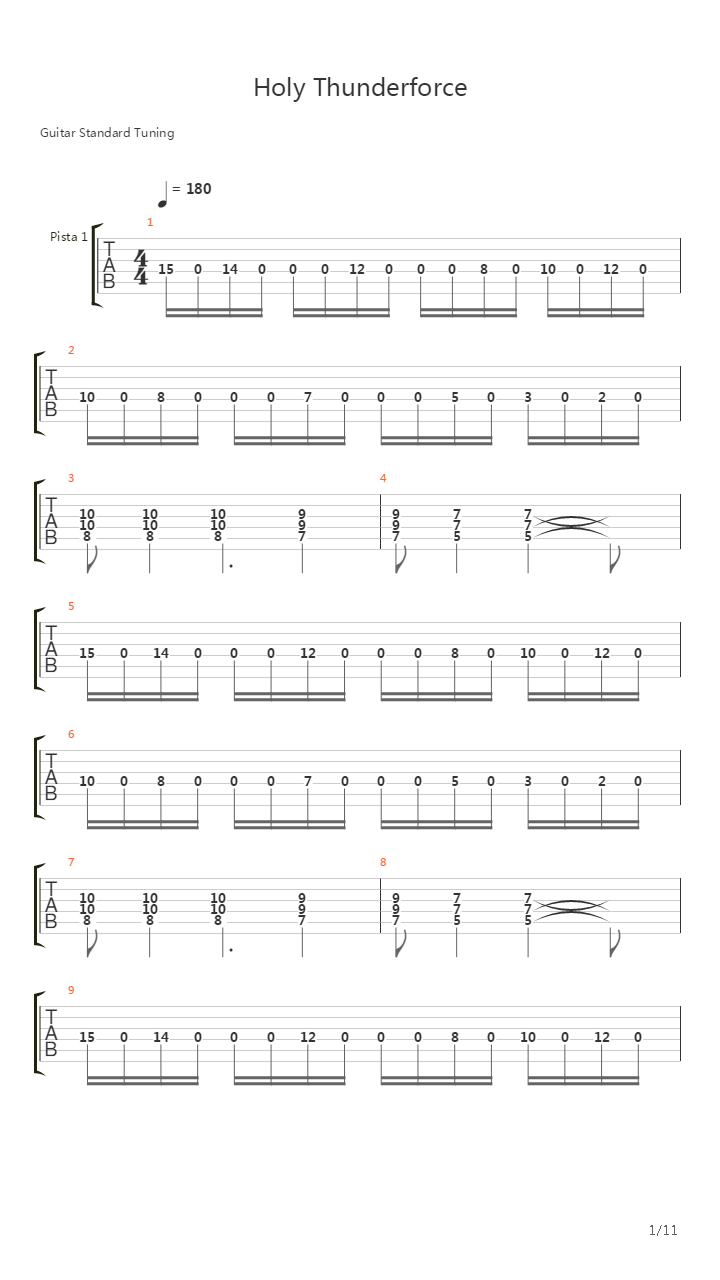 Holy Thunderforce吉他谱