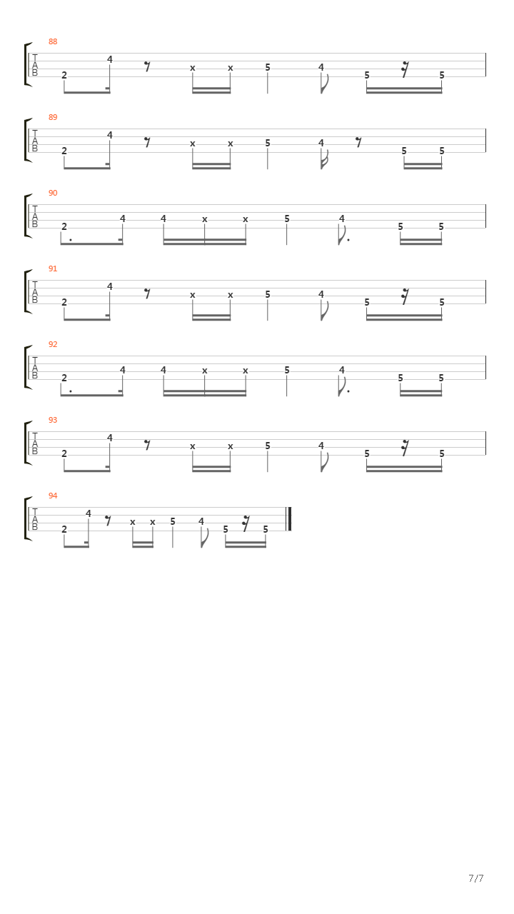 Na Mala Nde吉他谱