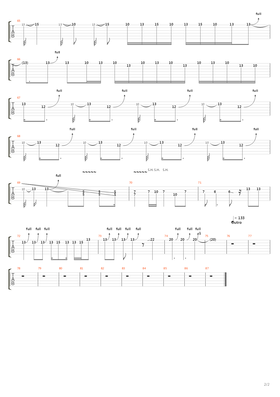 Crno Je Sve吉他谱