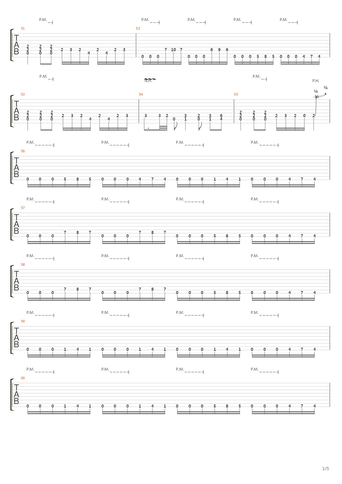 Metal Mad Libs 3吉他谱