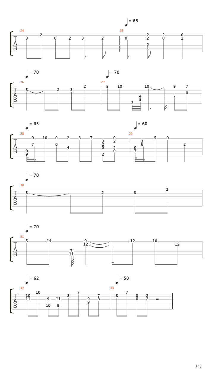 Traumerei吉他谱