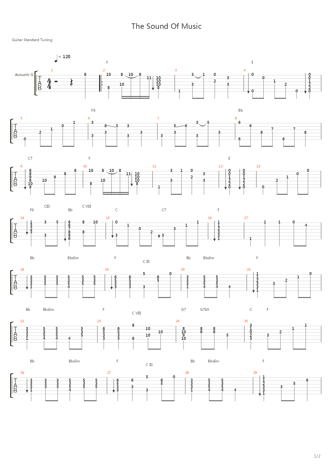 The Sound Of Music吉他谱