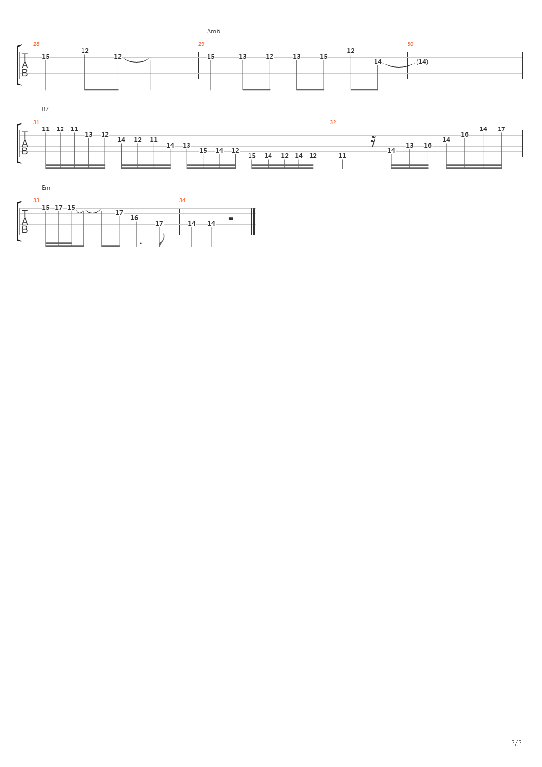 Bossa Gitane吉他谱