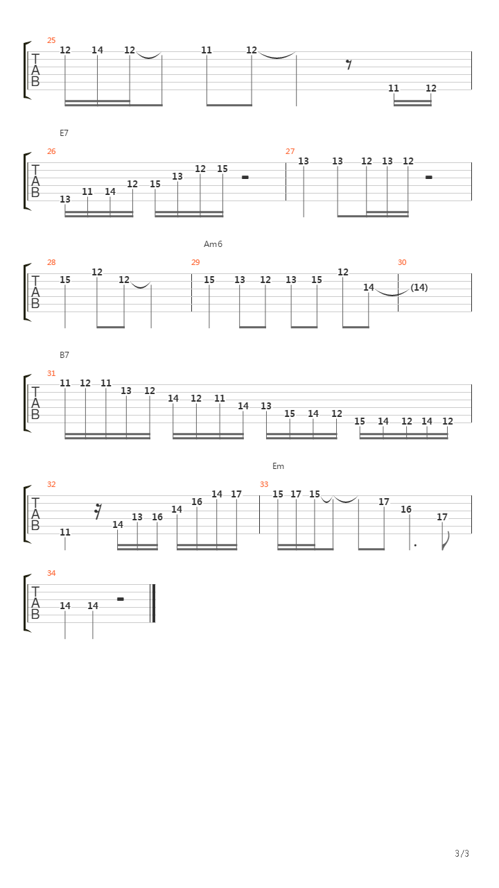 Bossa Gitane吉他谱