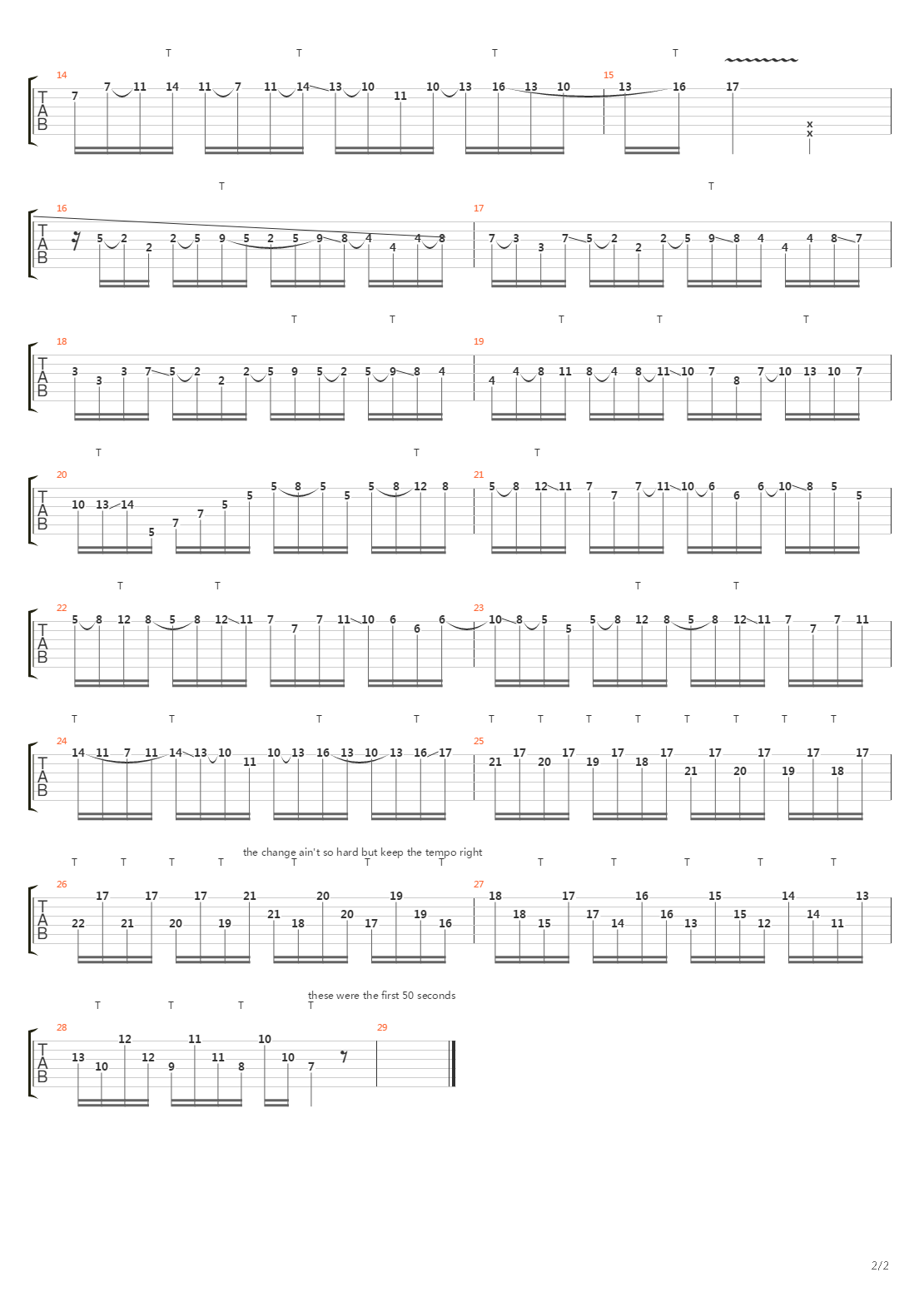 Guitars Suck吉他谱