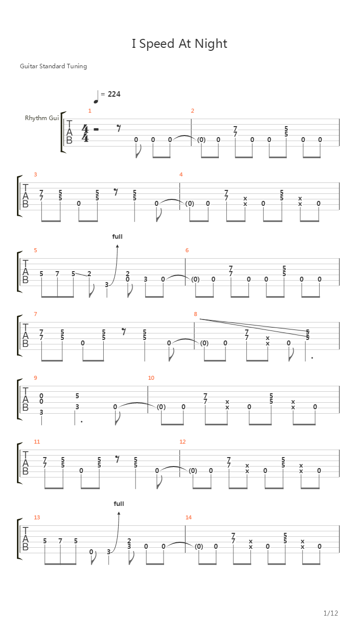 I Speed At Night吉他谱