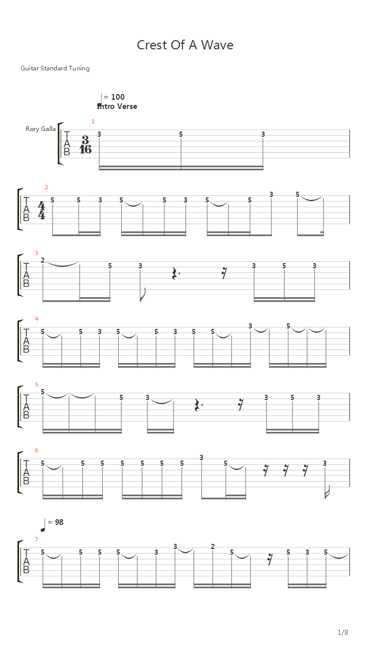 Crest Of A Wave吉他谱