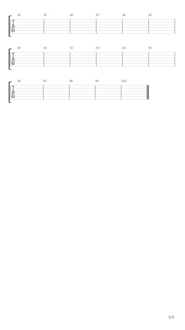 Crest Of A Wave吉他谱