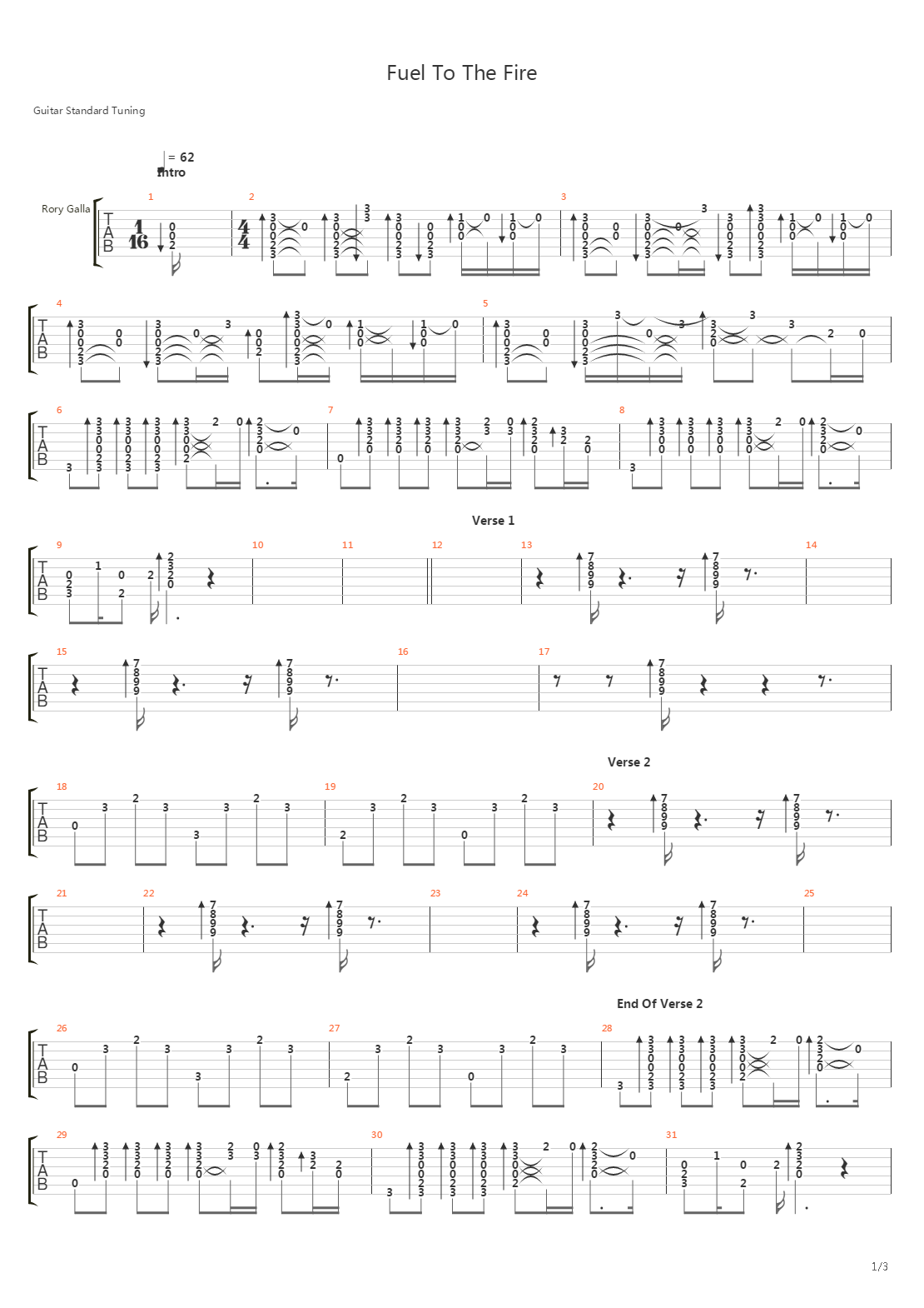 Fuel To The Fire吉他谱