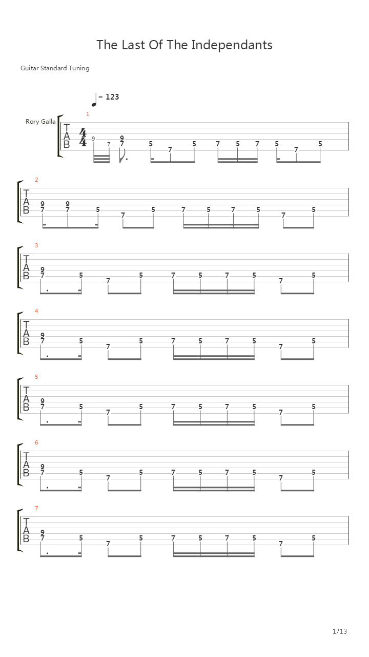 The Last Of The Independants吉他谱
