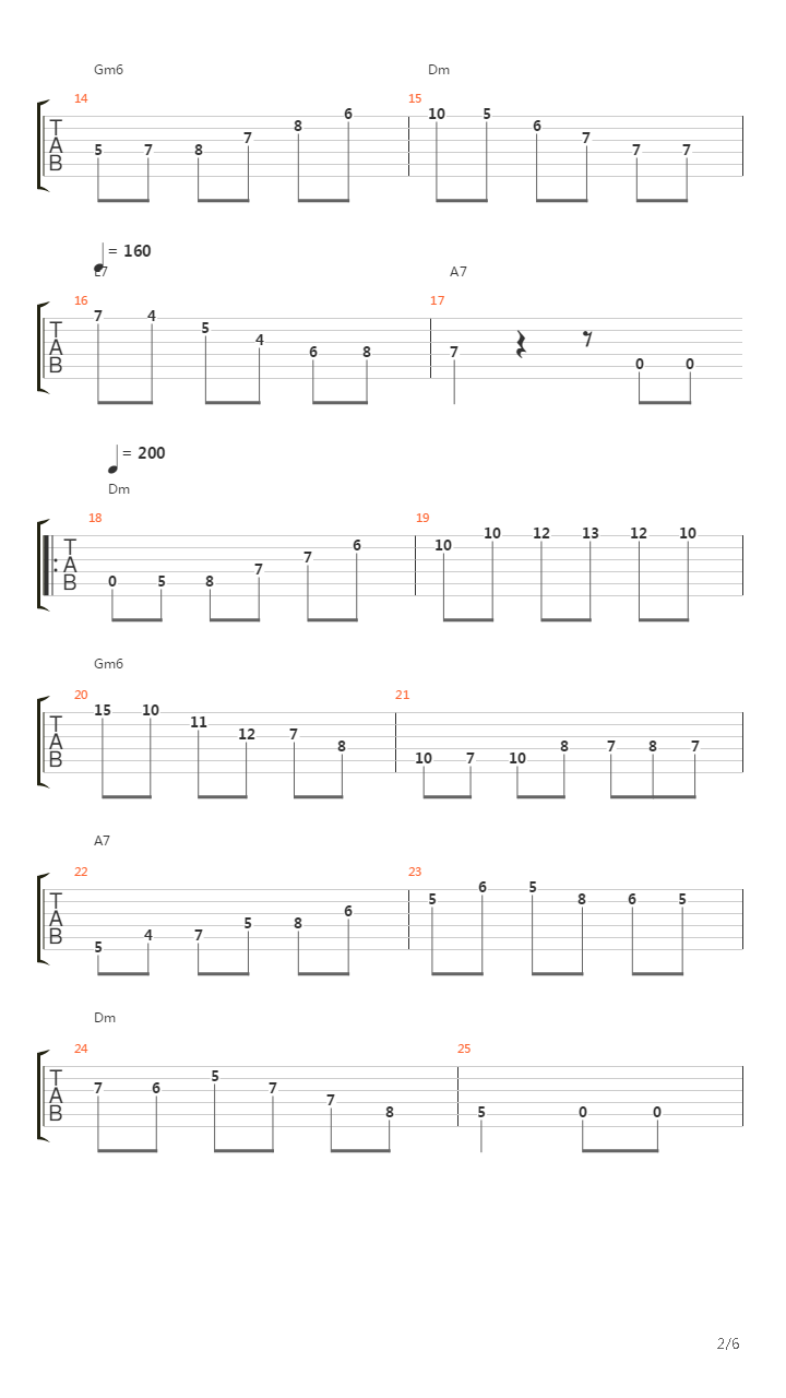 Wasso S Waltz吉他谱