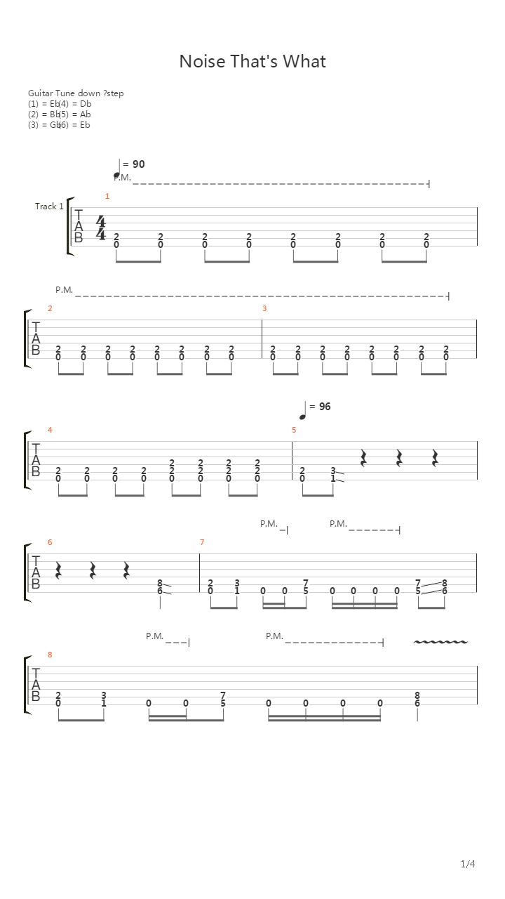 Noise That's What吉他谱