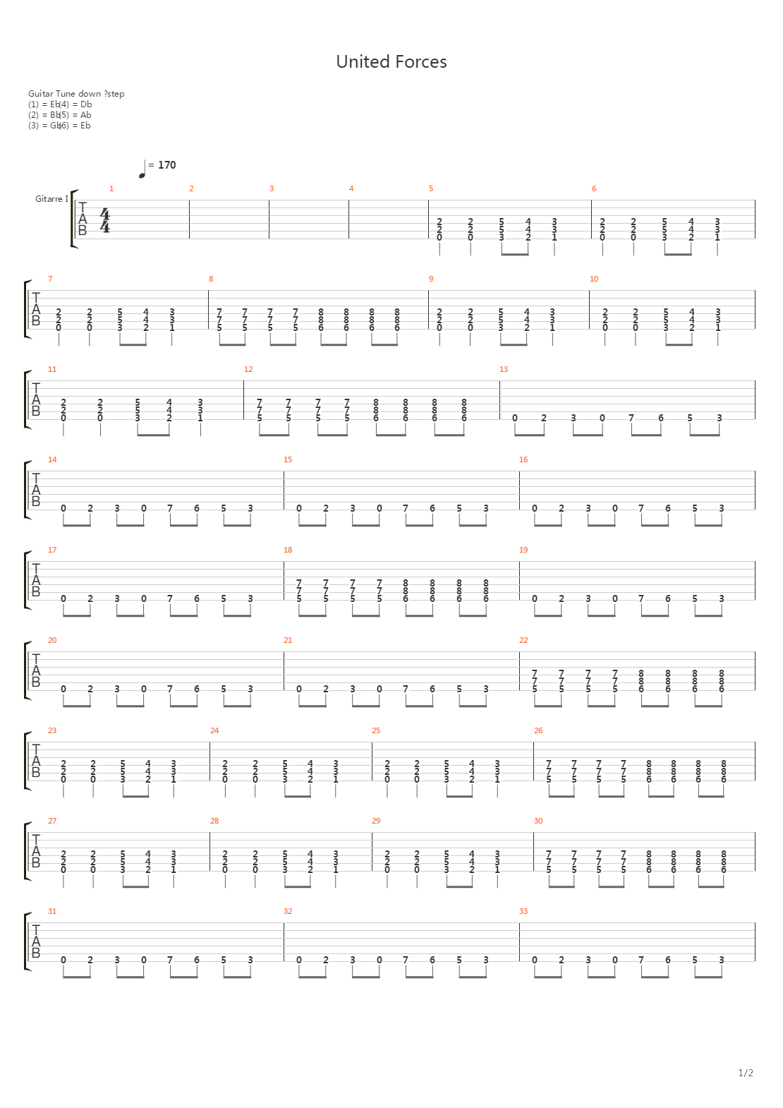 United Forces吉他谱