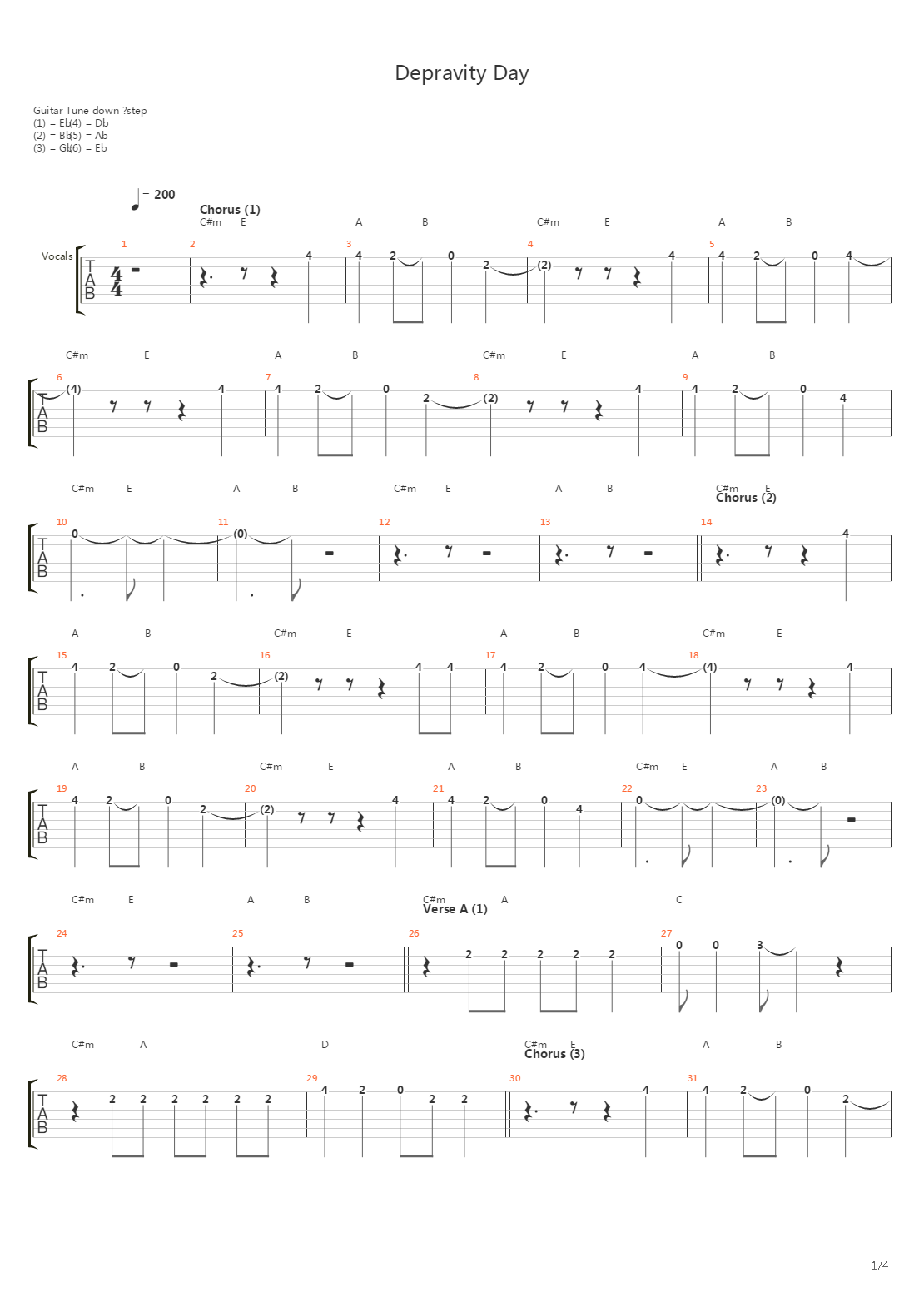 Depravity Day吉他谱