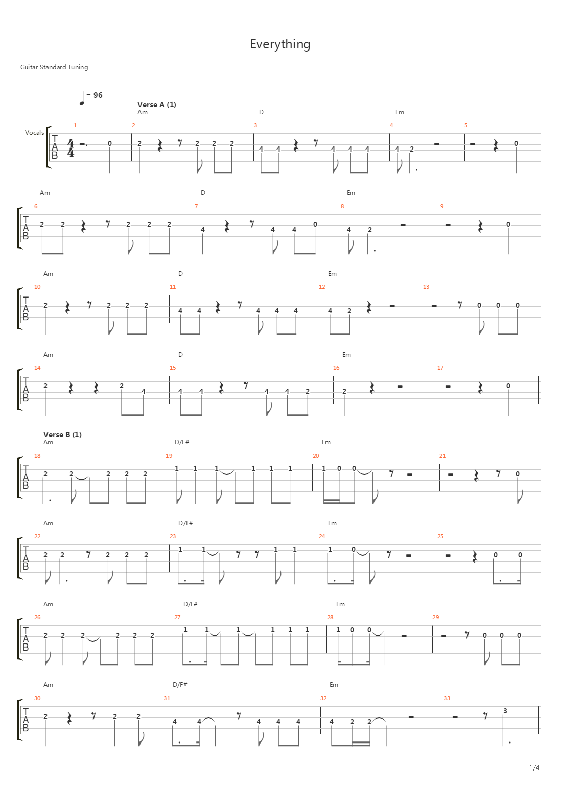 Everything吉他谱