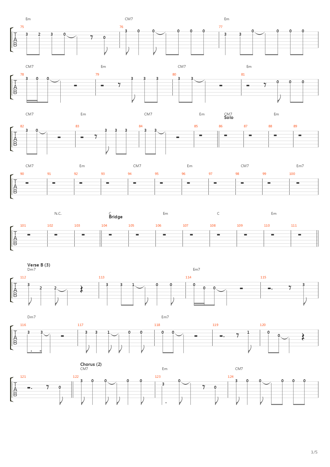 Rakuen吉他谱