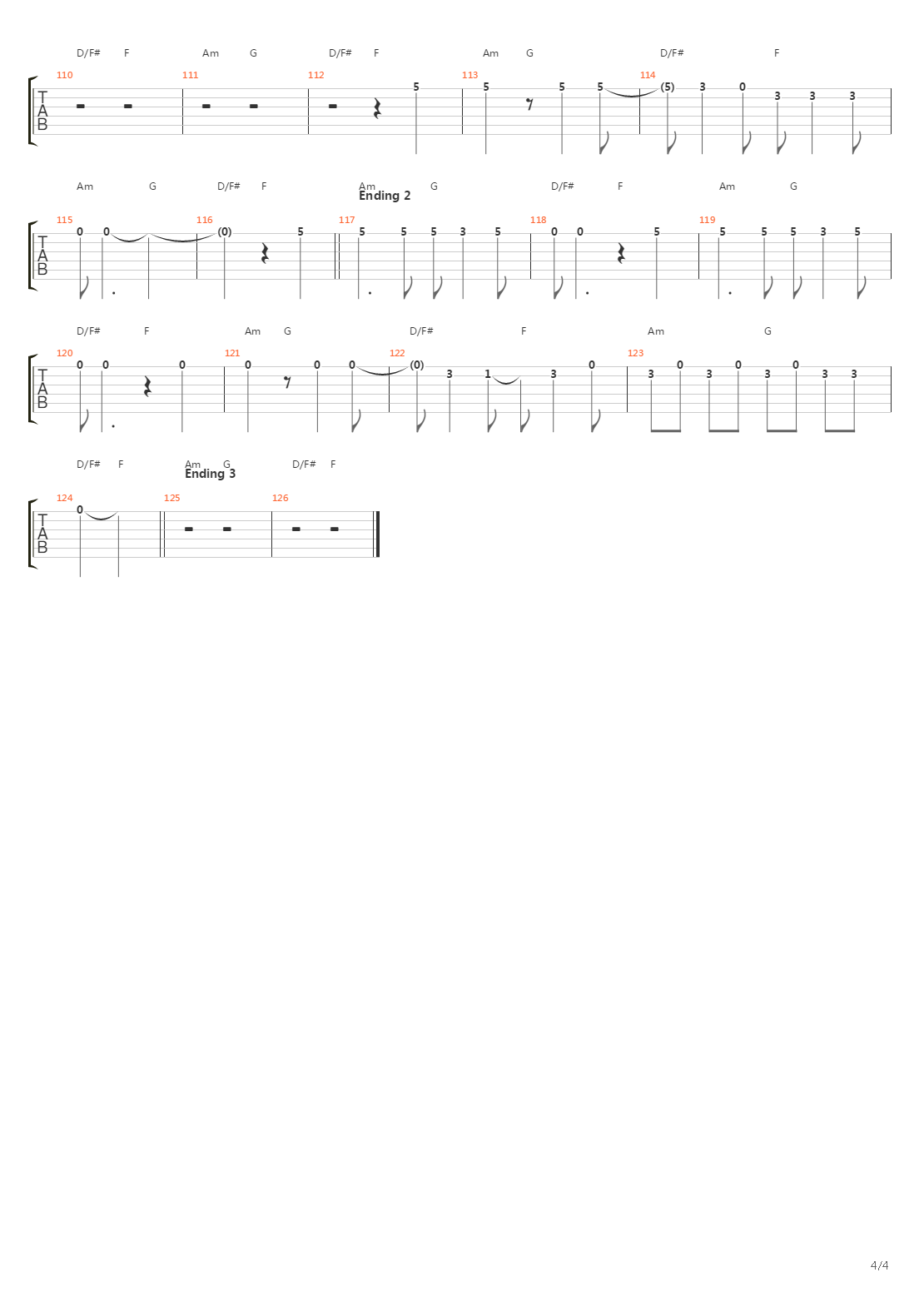 Rozario To Bara吉他谱