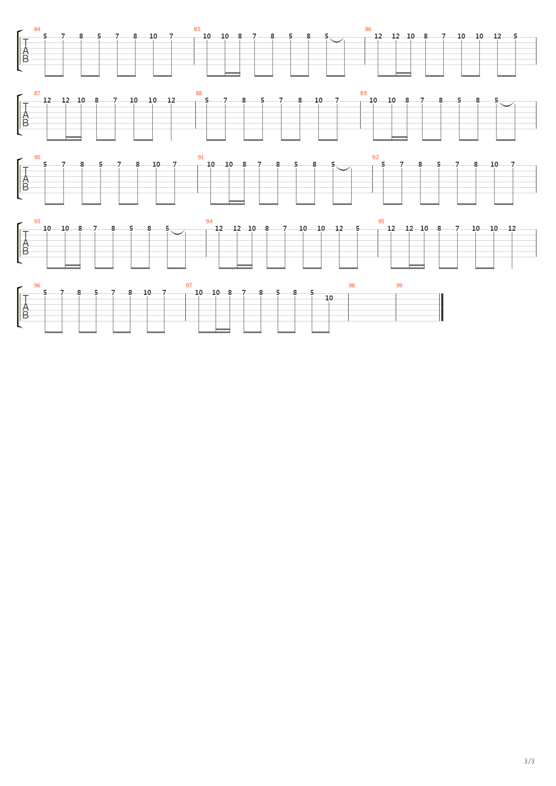 In Taberna吉他谱