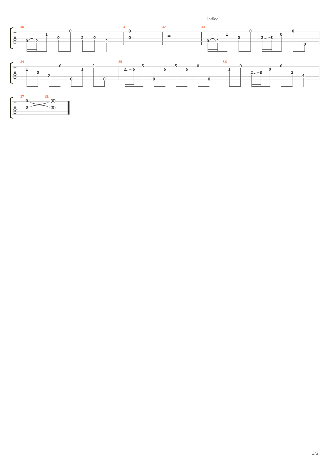 Down The Line吉他谱