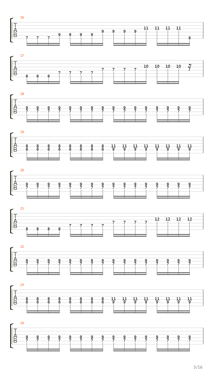 A Cross Backwards Trough Your Chest吉他谱