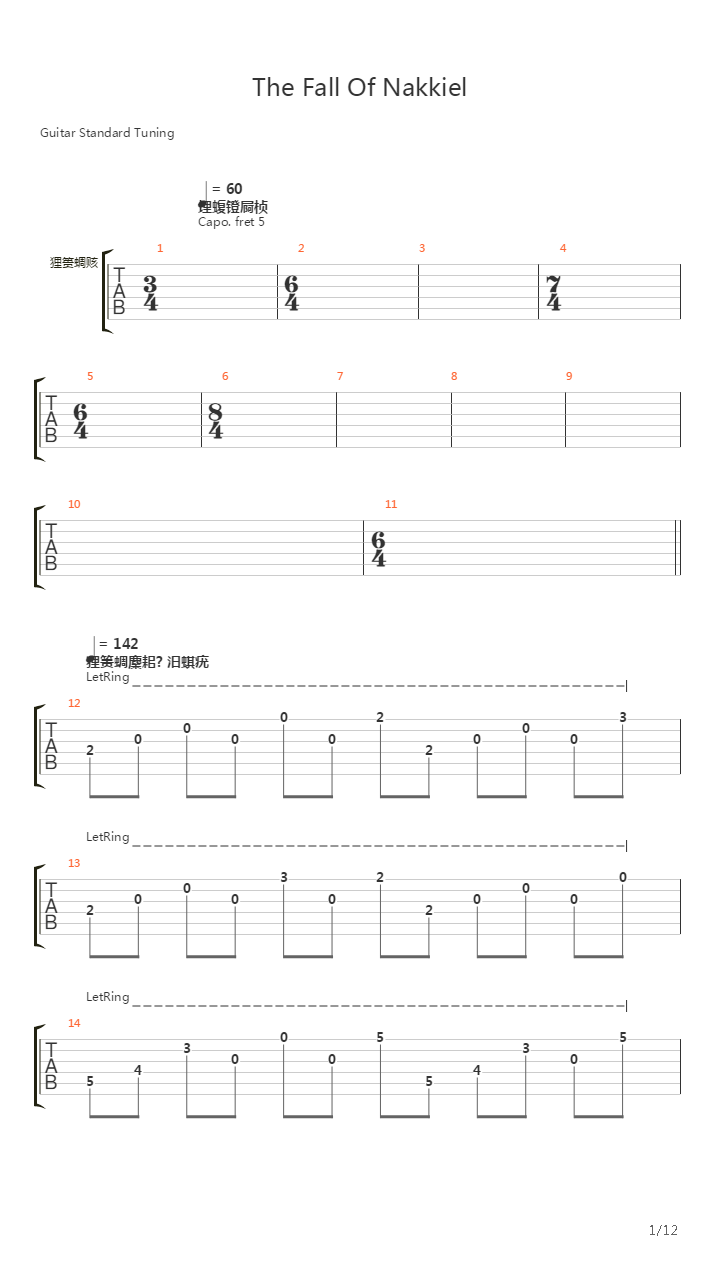 The Fall Of Nakkiel吉他谱