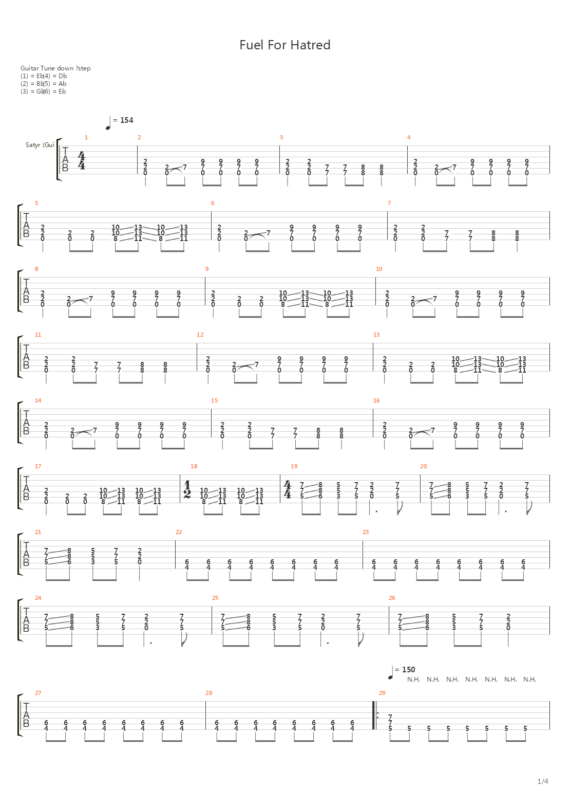 Fuel For Hatred吉他谱