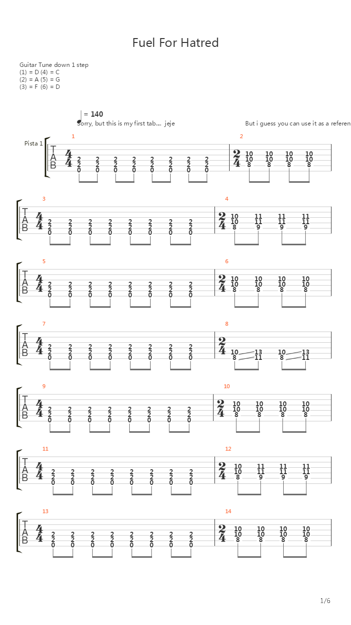 Fuel for Hatred吉他谱