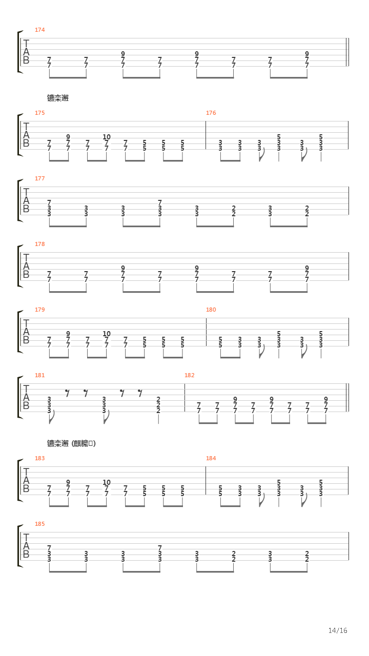 Пепел吉他谱