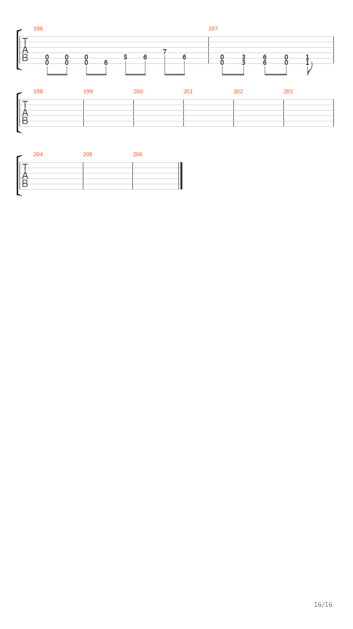 Пепел吉他谱