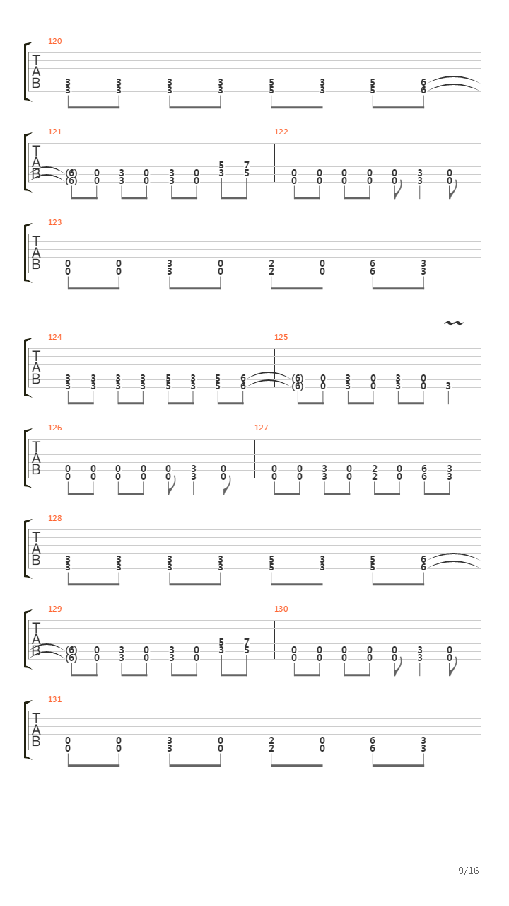 Пепел吉他谱