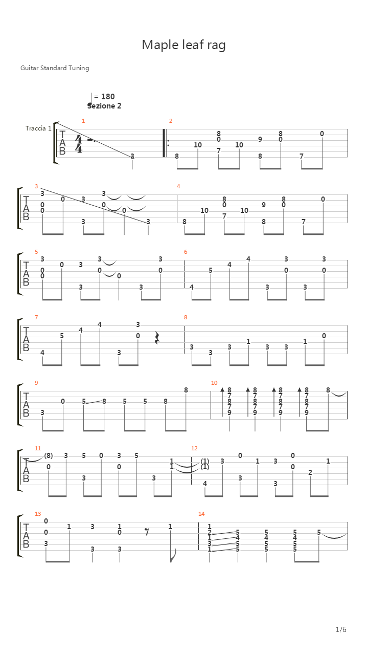Maple Leaf Rag吉他谱