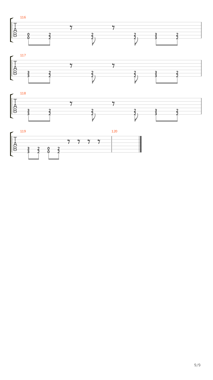 Praise吉他谱