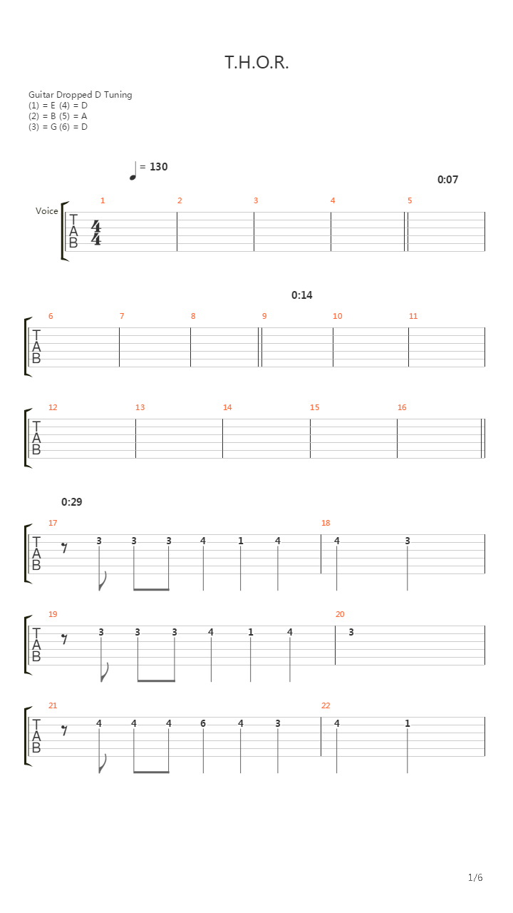 T.H.O.R吉他谱