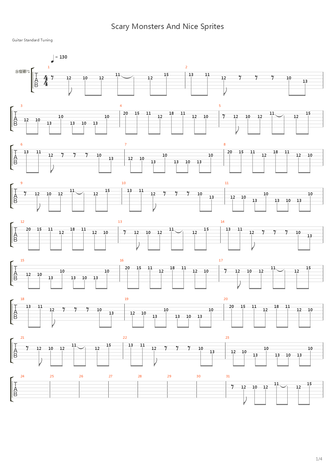 Scary Monsters And Nice Sprites (Metal Version)吉他谱