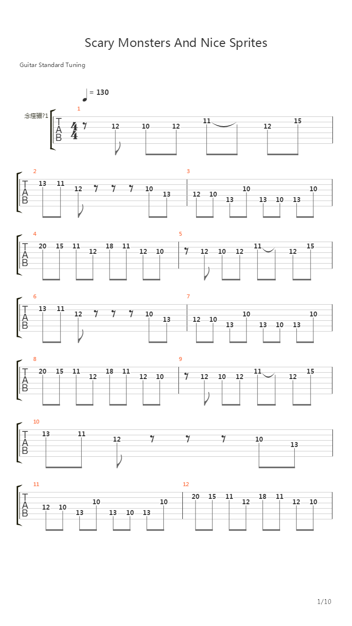 Scary Monsters And Nice Sprites (Metal Version)吉他谱