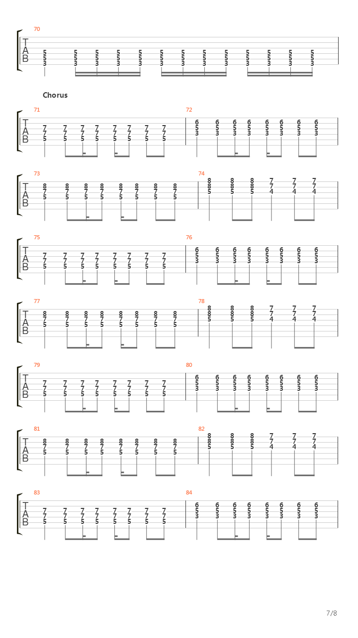 Operation Burito吉他谱