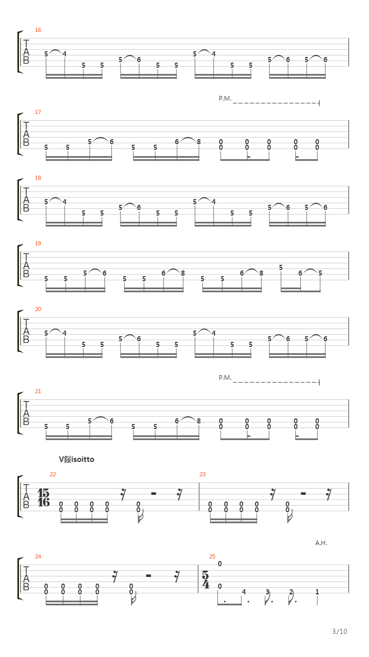 Ristiriita吉他谱