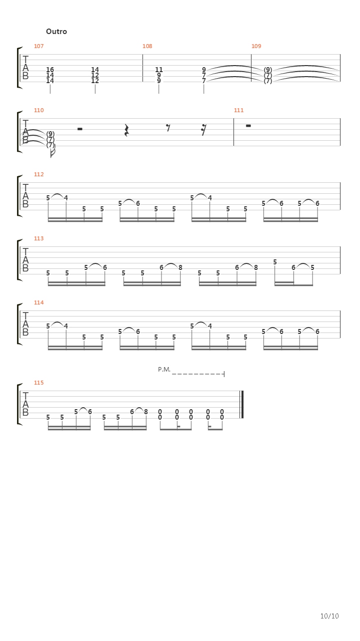 Ristiriita吉他谱
