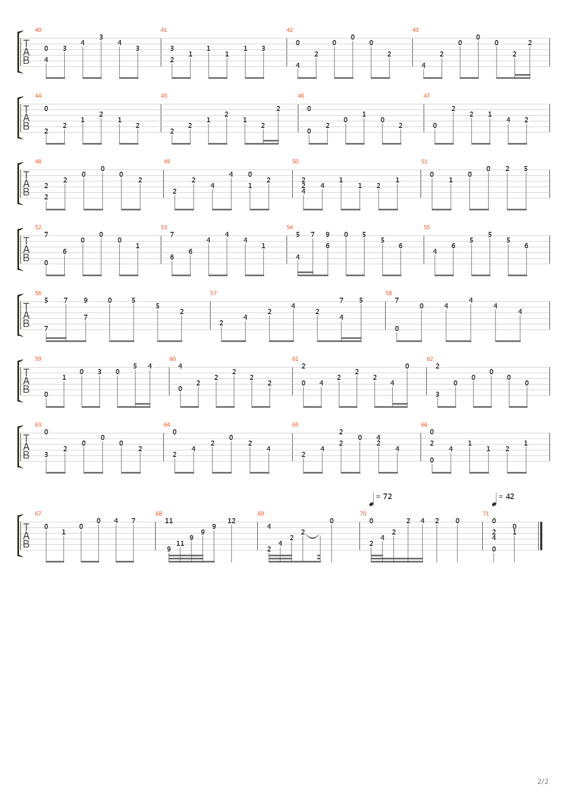 Cavatina (1 Guitar)吉他谱