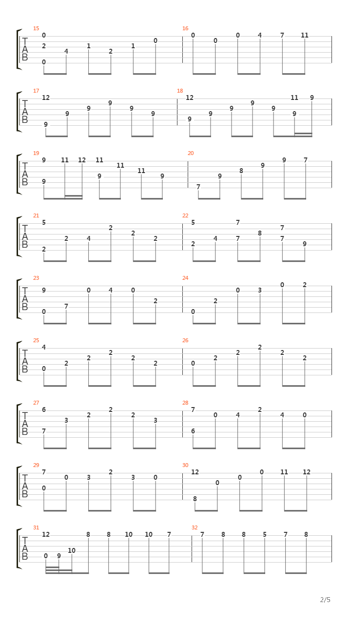 Cavatina (1 Guitar)吉他谱