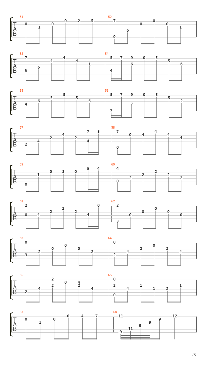 Cavatina (1 Guitar)吉他谱