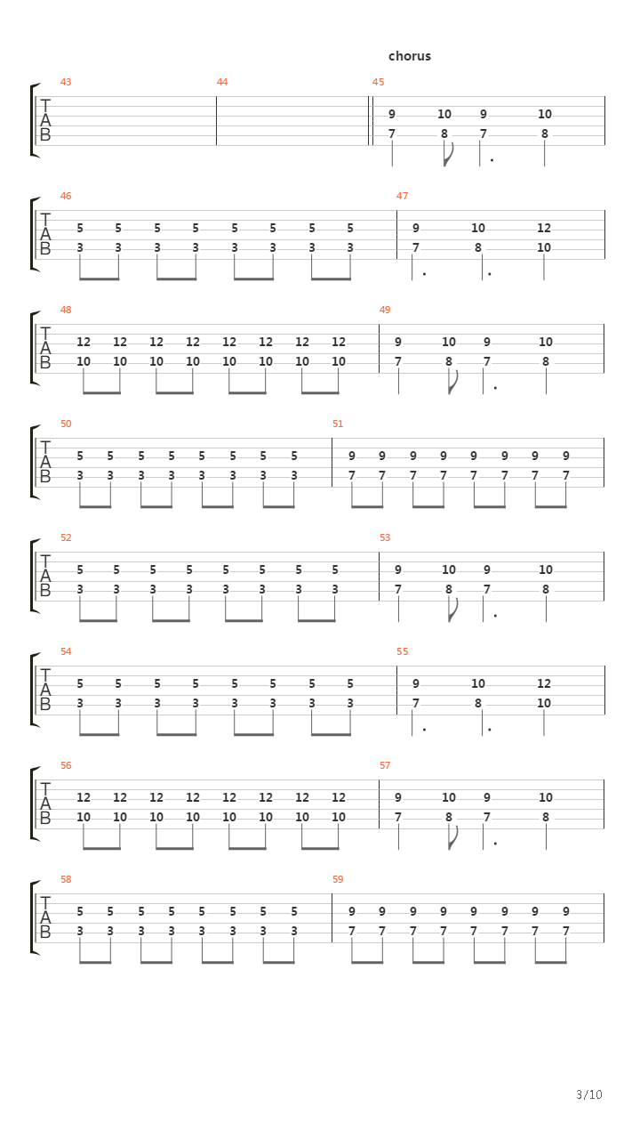 Elevated吉他谱